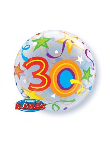 Alter des Geburtstagsballons