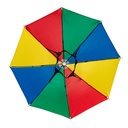 Chapeau parapluie