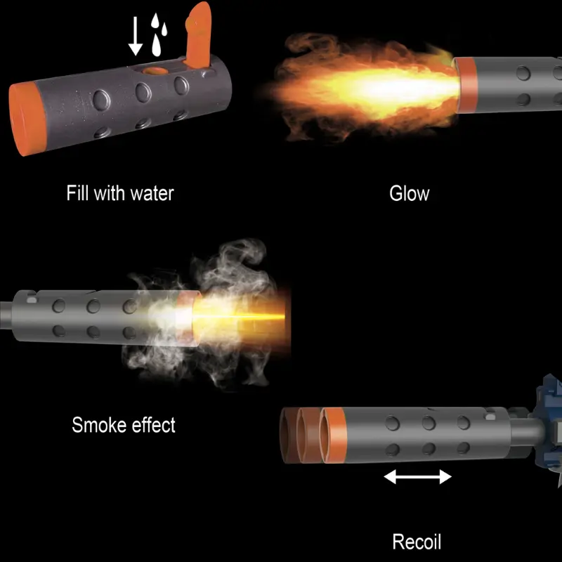 Mitraillette son, lumière et fumée