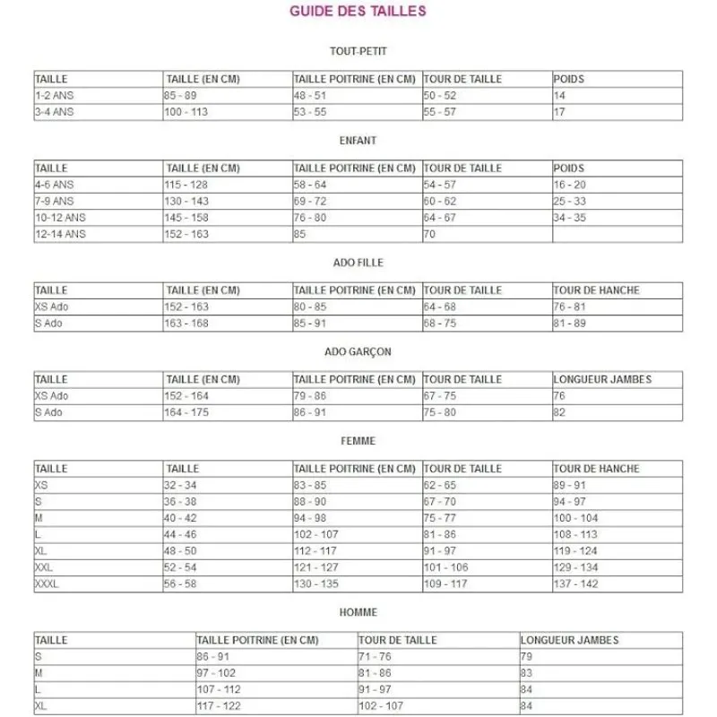 Size Guide Smiffy's.webp