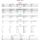 Size Guide Smiffy's.webp